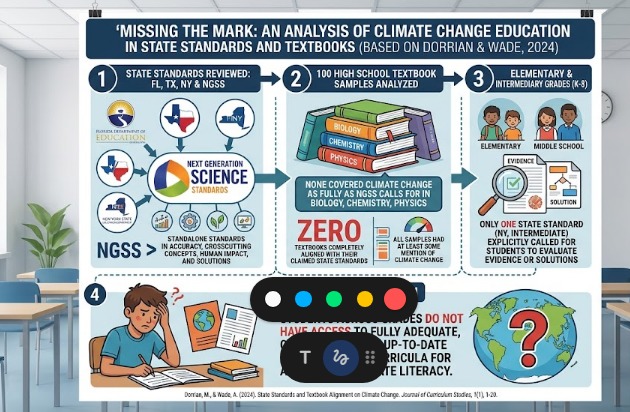 Online Quran Classes vs. Local Mosque : Which is Better for Your Child ?