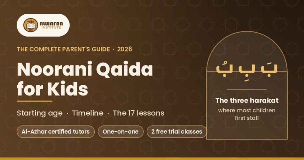 Noorani Qaida for Kids