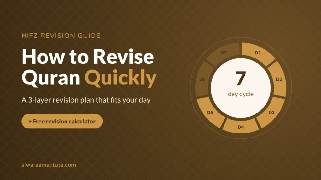 How to Revise Quran Quickly