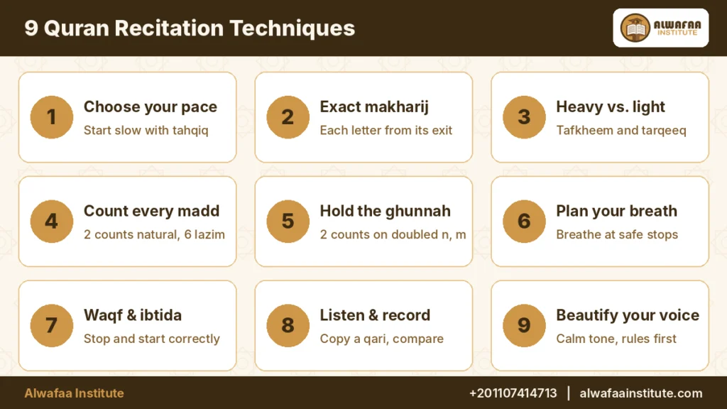 quran-recitation-techniques-9-steps